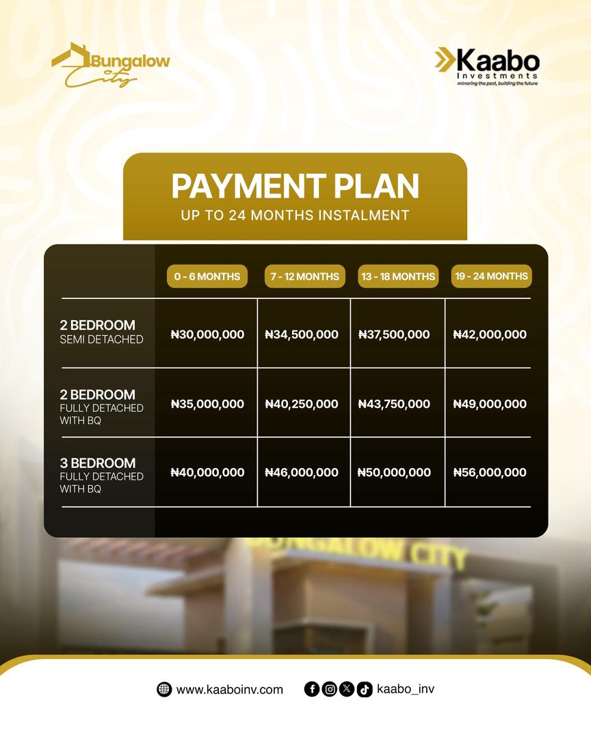 Bungalow City payment plan flyer — up to 24 months instalment pricing
